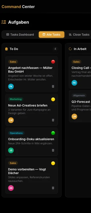 Aufgaben-Dashboard